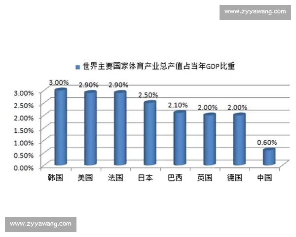 基于近期表现与数据的篮球球队状态深度分析研究及未来走势评估预测