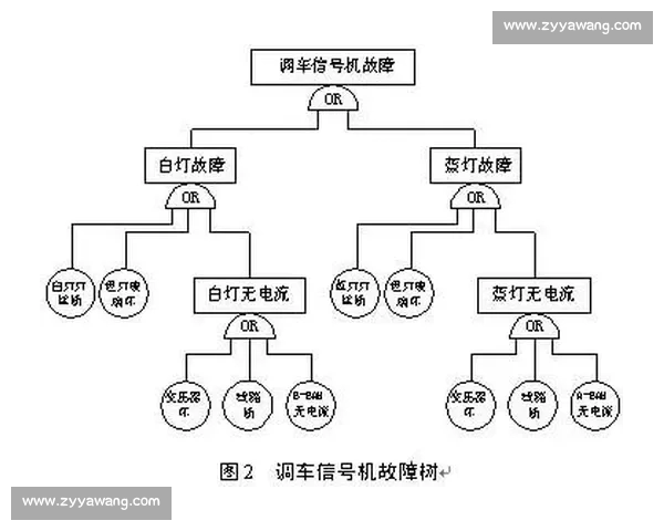 基于数据与战术的体育赛事分析逻辑体系构建与实战应用研究 基于数据与战术的体育赛事分析逻辑体系构建与实战应用研究