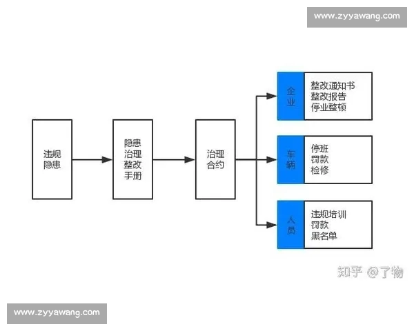 全面解析体育平台平台入口功能与使用指南及安全注册流程详解推荐 全面解析体育平台平台入口功能与使用指南及安全注册流程详解推荐