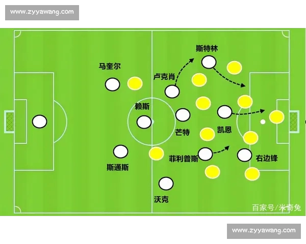 足球赛前分析:全面解读双方实力对比、战术布局与关键球员表现 足球赛前分析:全面解读双方实力对比、战术布局与关键球员表现