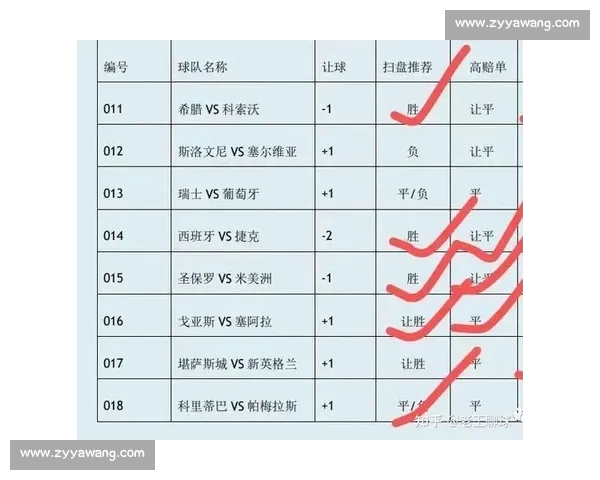 基于足球比赛走势分析预测胜负趋势与比赛关键时刻影响