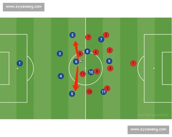 基于角球数据的足球战术效果与进攻模式深度分析 基于角球数据的足球战术效果与进攻模式深度分析